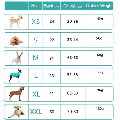 Veste Chien Pluie Réfléchissante